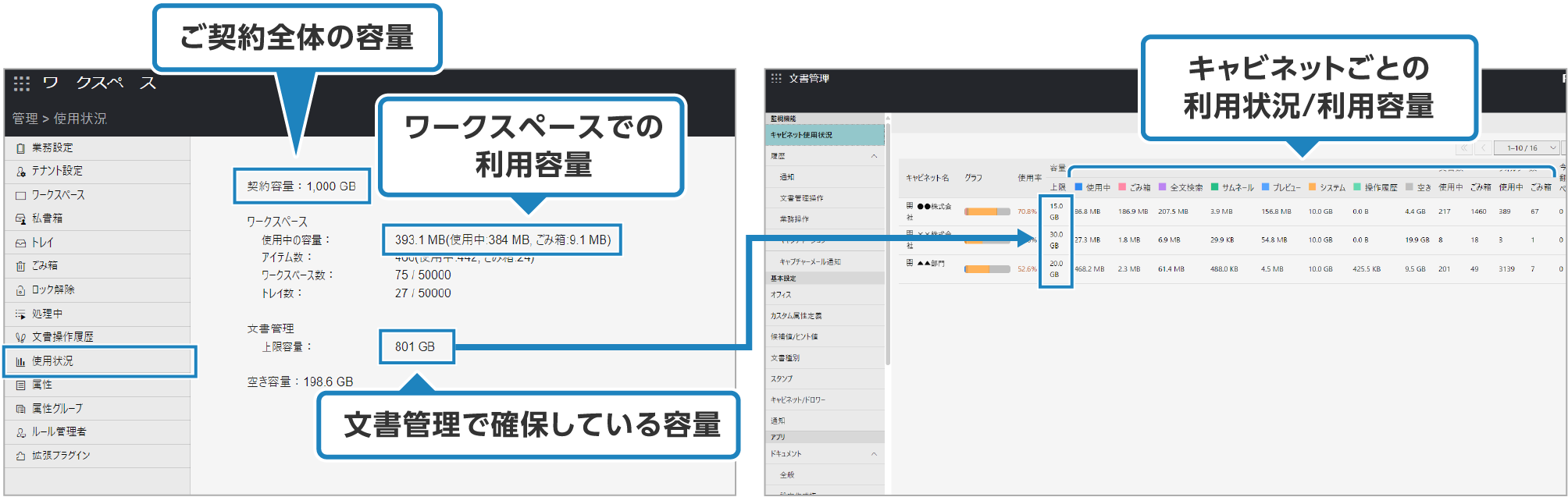 管理画面でサービス全体の使用状況（容量）を確認してみよう！！