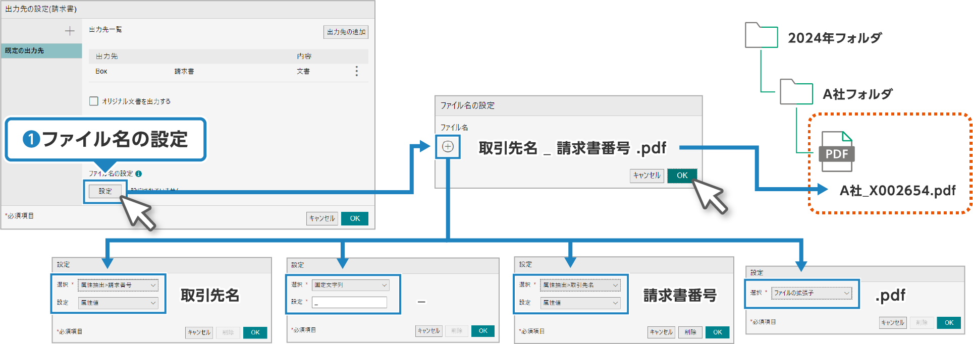 ルールから出力するファイル名を自由に設定してみよう！！