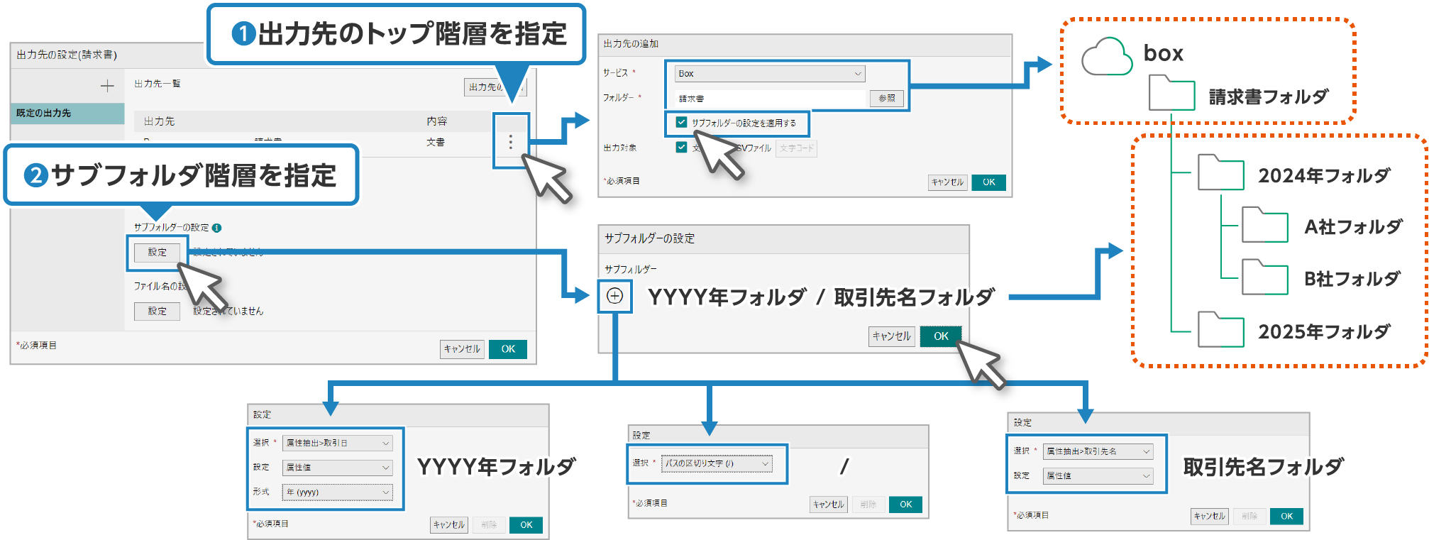 ルールの出力先のフォルダ構成/フォルダ名を指定してみよう！！