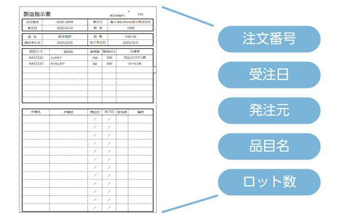 他システムへのデータ連携も、複数の支払情報をまとめて1つのCSVに出力し受け渡しが可能