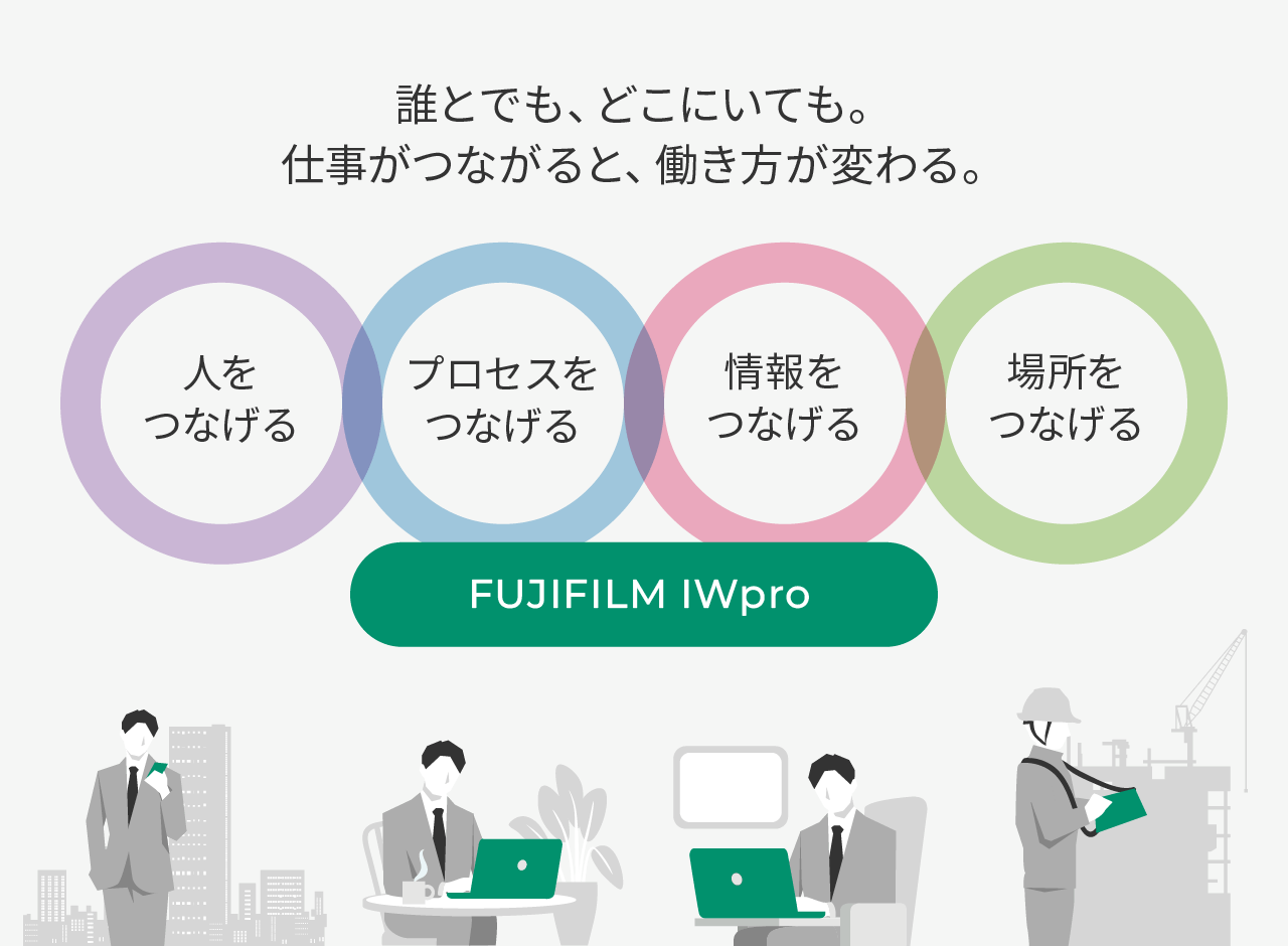 FUJIFILM IW Pro