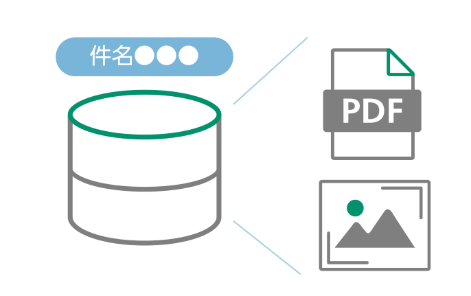トレイにドラッグ＆ドロップするだけで各工場に製造指示書を振り分け