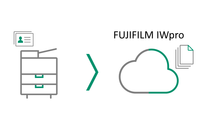 トレイにドラッグ＆ドロップするだけで各工場に製造指示書を振り分け