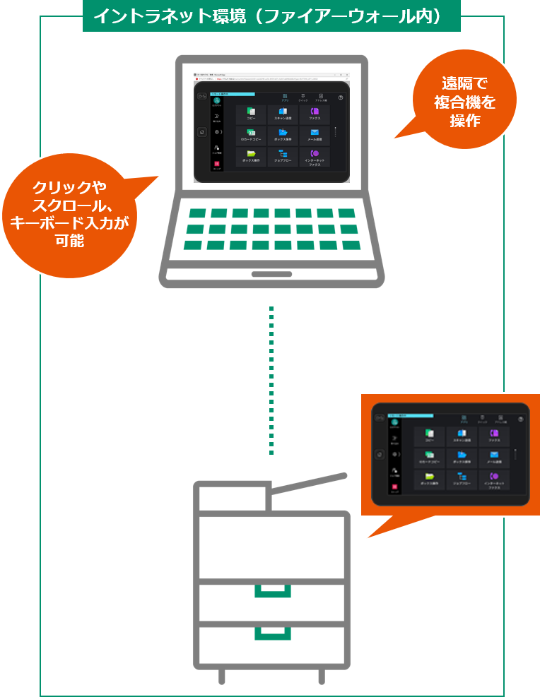 【中古】 富士通における「あゆみ」活動 高品質ソフトウェア開発への挑戦/日科技連出版社/富士通株式会社 富士通における「あゆみ」活動: 高品質ソフトウェア開発への挑戦