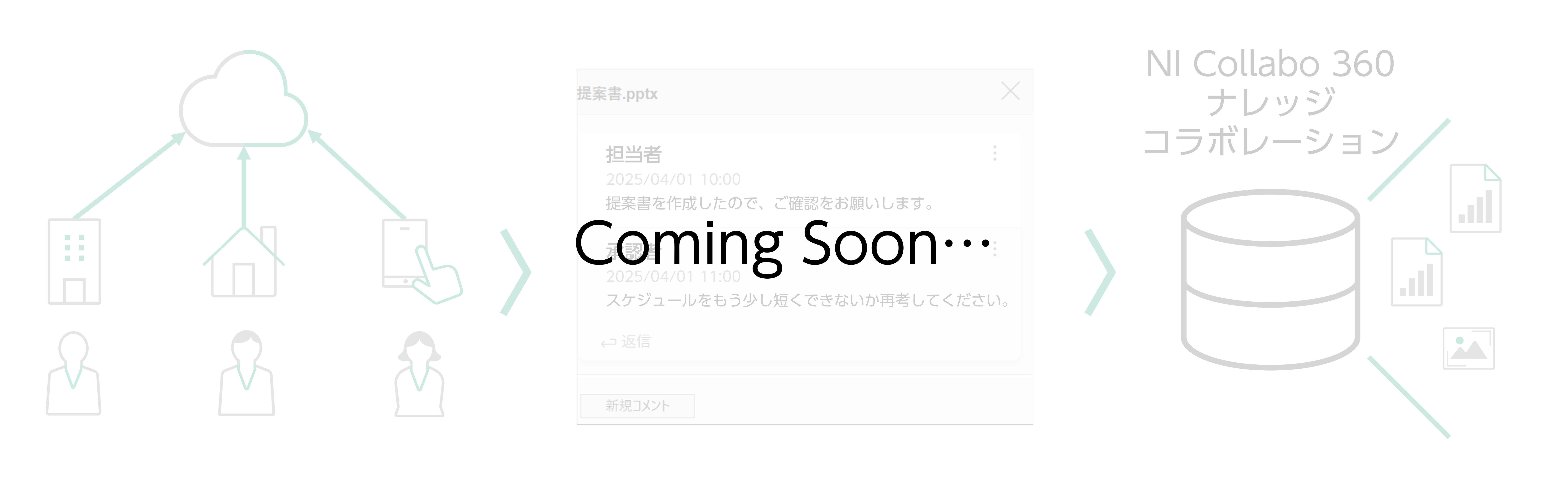  すぐに体験できること 