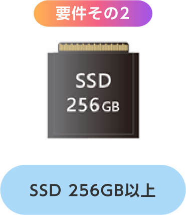 要件 その2