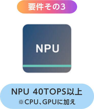 要件 その3