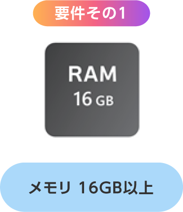 要件 その1