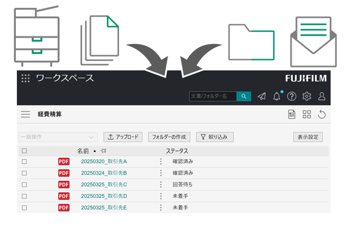 共有フォルダーに注文書を置くだけで自動取り込み