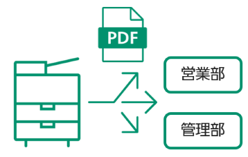 請求書をスキャン取引先ごとに自動分割