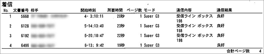 着信（受信）した結果