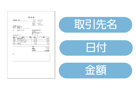 ファイル名や属性の確認