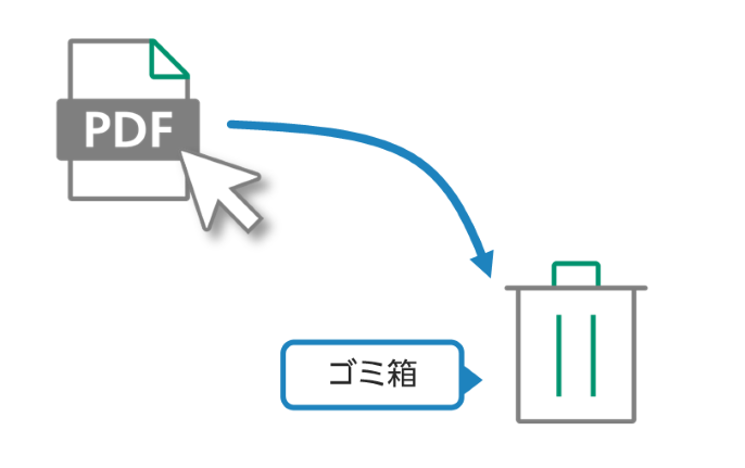 トレイ機能で申し送り事項の追加も可能