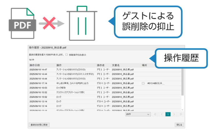 付与された属性およびファイル名の確認・修正