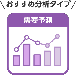 需要予測