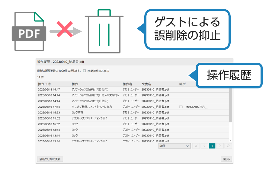 貿易管理システムの注文情報を取り込むことで自動で出荷単位で行を追加
