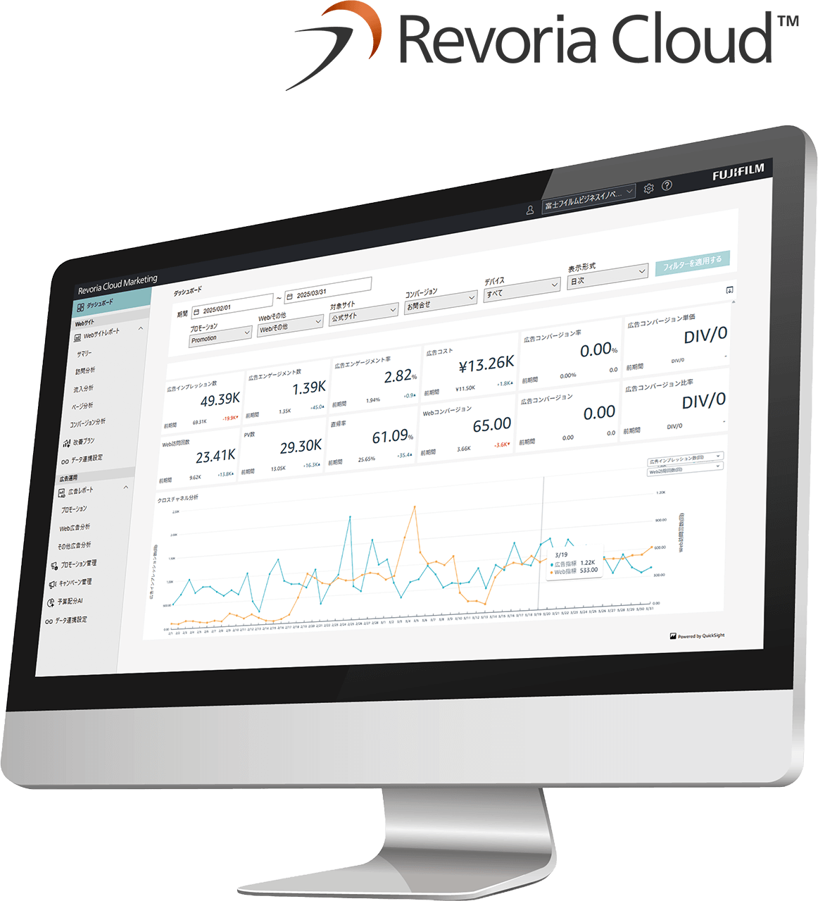 Revoria Cloud Marketing