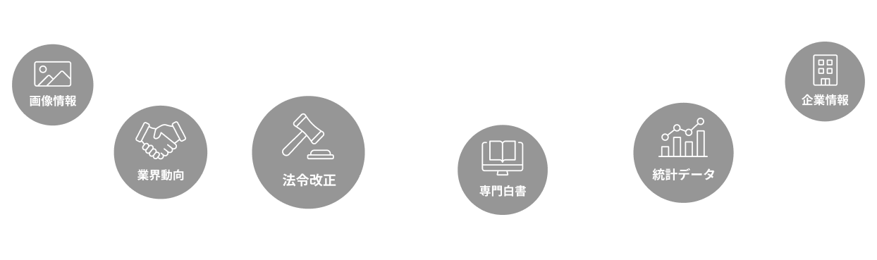 オープン領域（公開情報）