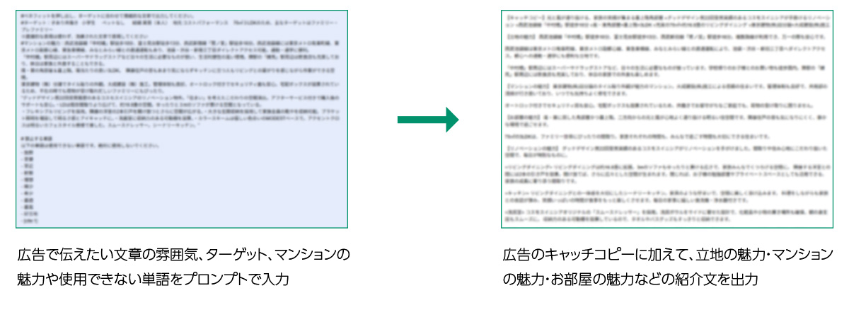 neoAI Chatの活用例