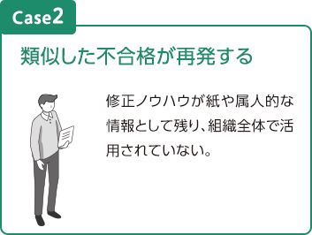 Case2：類似した不合格が再発する
