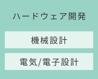 ハードウェア開発