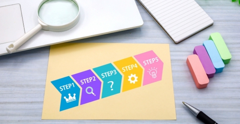 AI導入の具体的な手順