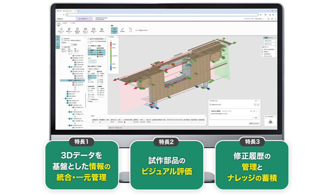 3DWorksの特長イメージ図