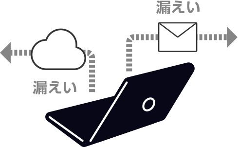内部からの情報漏えい