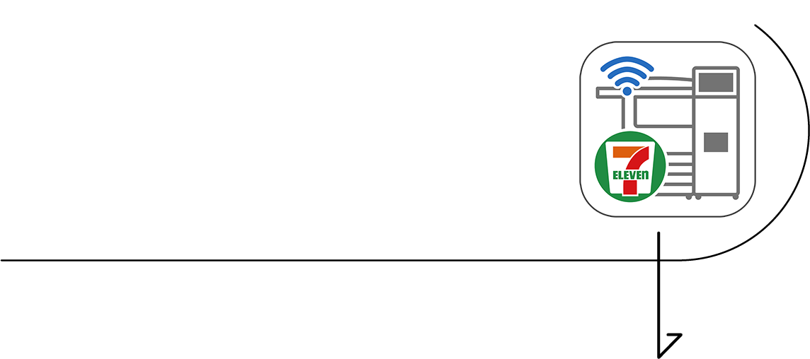 「セブン-イレブンマルチコピー」アプリをダウンロード