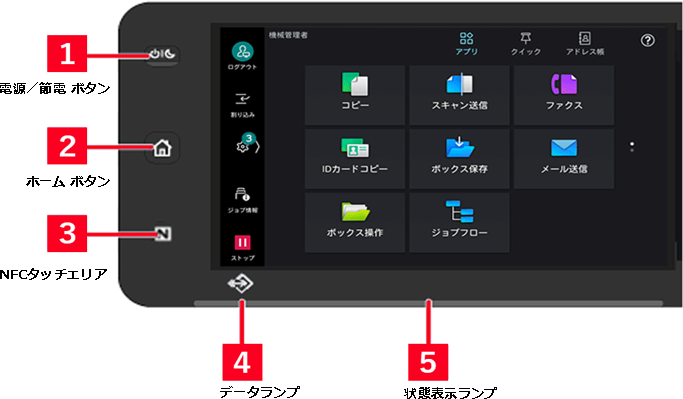 操作パネル画像