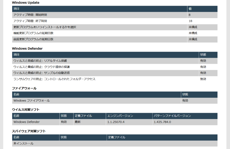 セキュリティレポート