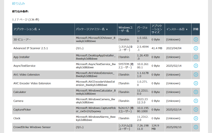 ソフトウェアレポート