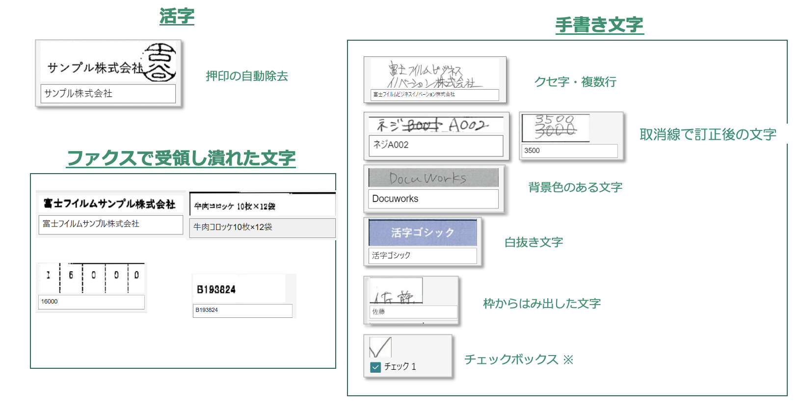 ファクスや手書き文字も読める？(1)