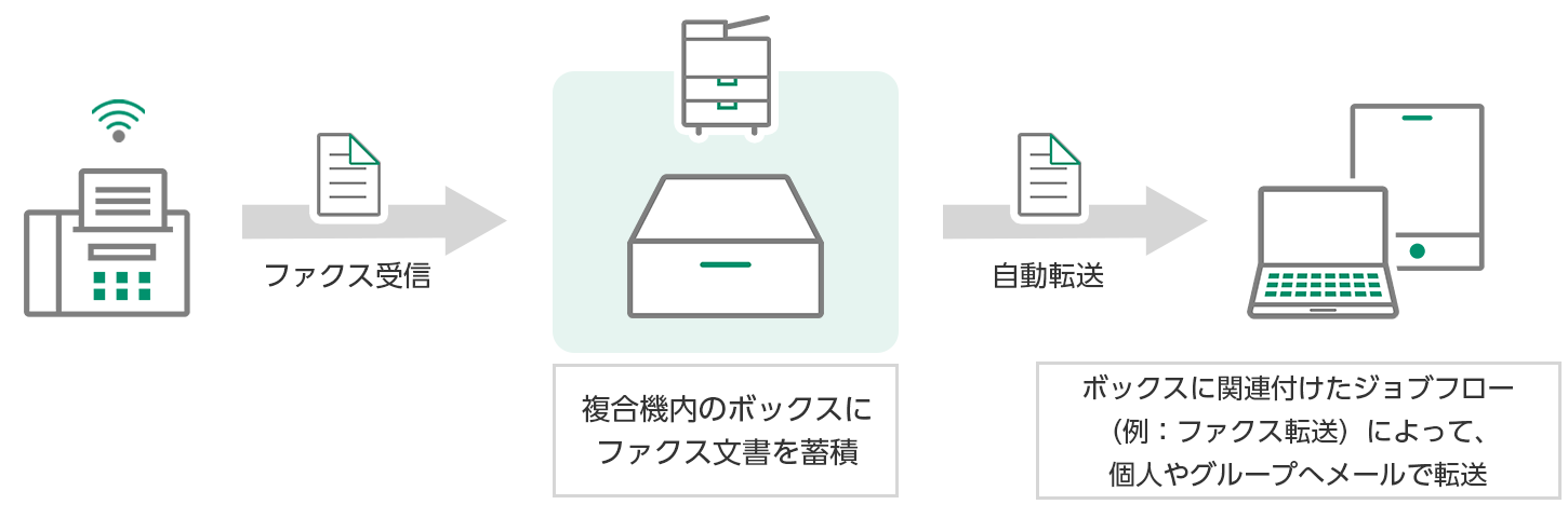 user_f7f2fa19ページ 確認用！ 確認用】 確認用 確認専用 楽天市場】ホンダ ライブディオZX