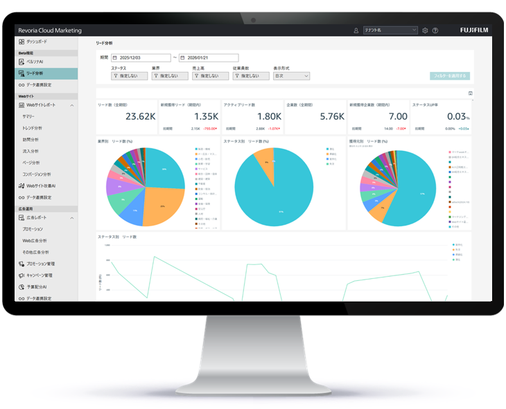 リード分析（ベータ版）の画面イメージ