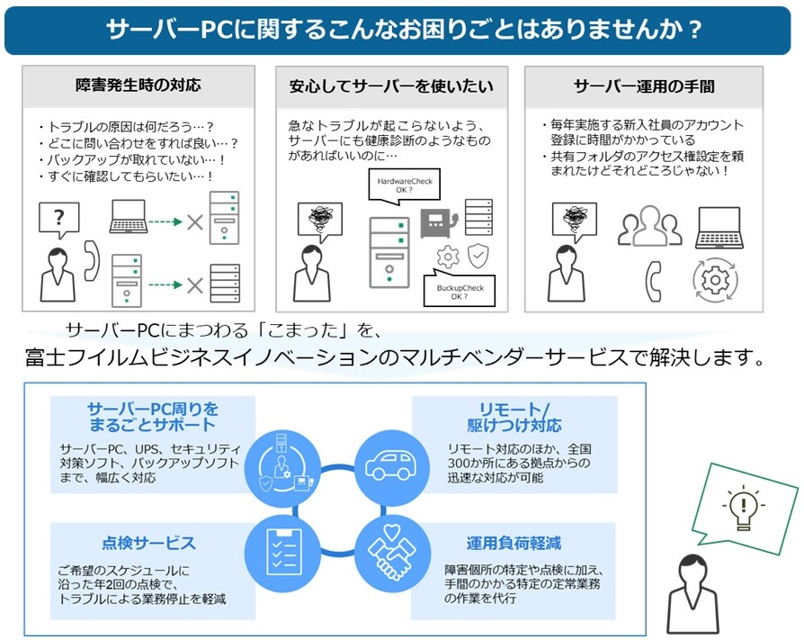 システム一括サービスメニュー 富士フイルムビジネスイノベーション