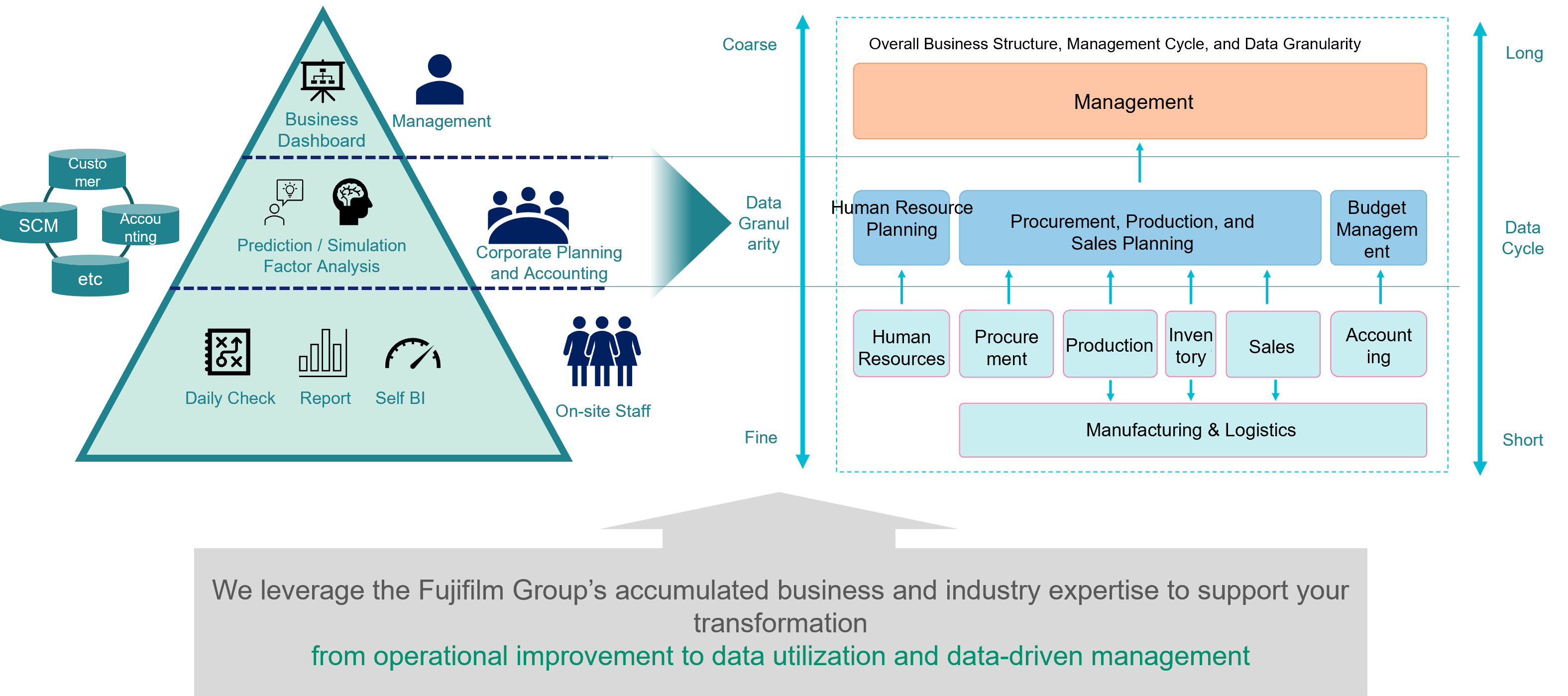 WhyChooseUs_Expertise